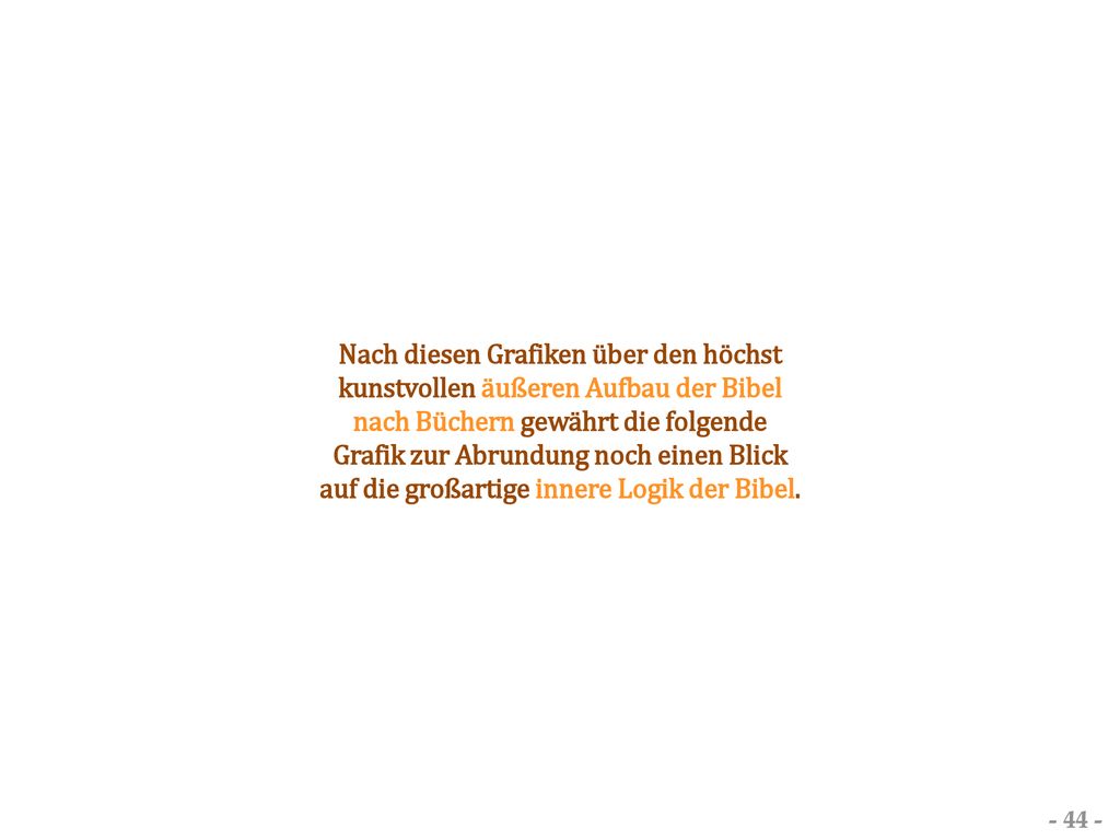 Nach diesen Grafiken über den höchst kunstvollen äußeren Aufbau der Bibel nach Büchern gewährt die folgende Grafik zur Abrundung noch einen Blick auf die großartige innere Logik der Bibel.