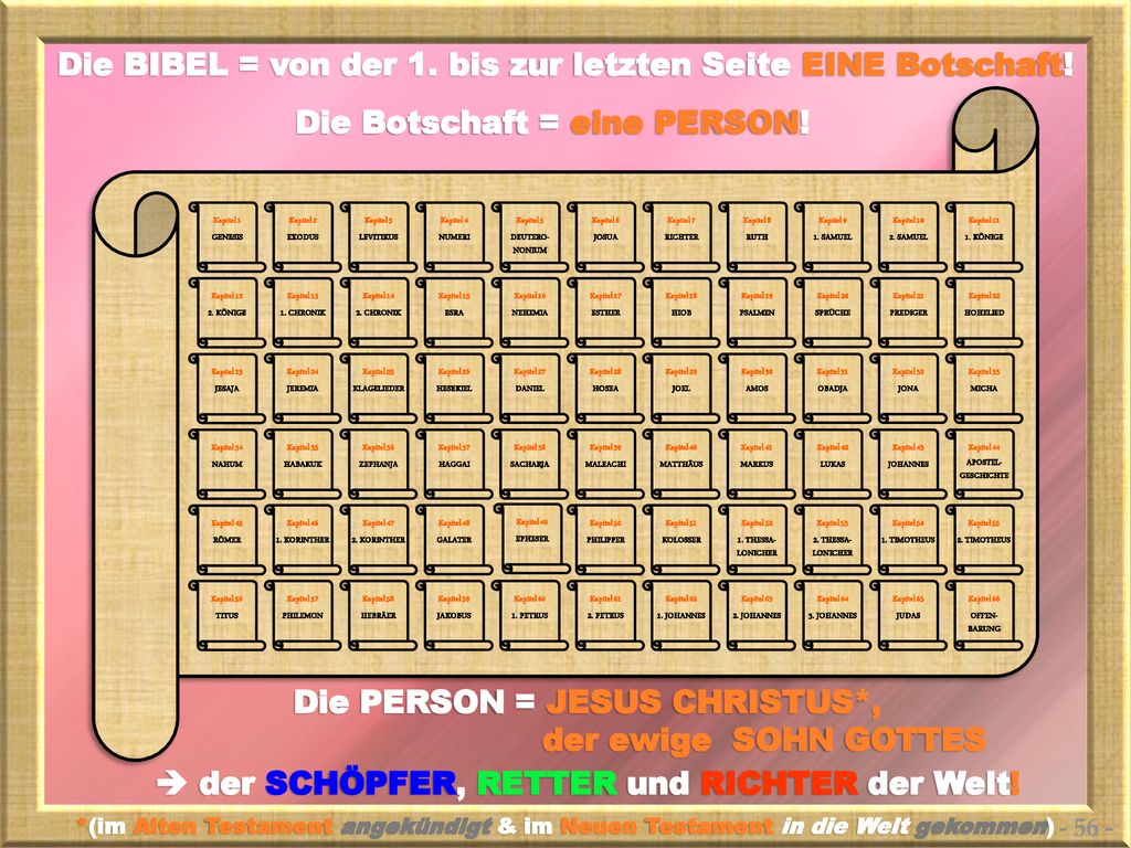 Die BIBEL = von der 1. bis zur letzten Seite EINE Botschaft!