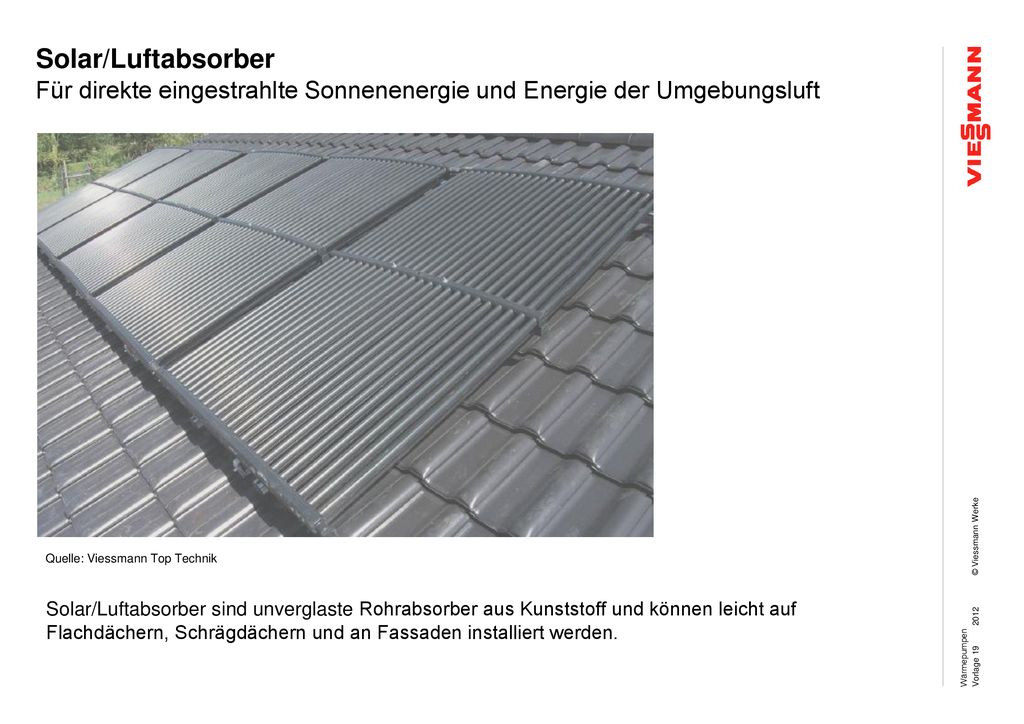 Solar/Luftabsorber Für direkte eingestrahlte Sonnenenergie und Energie der Umgebungsluft. Wärmepumpen.