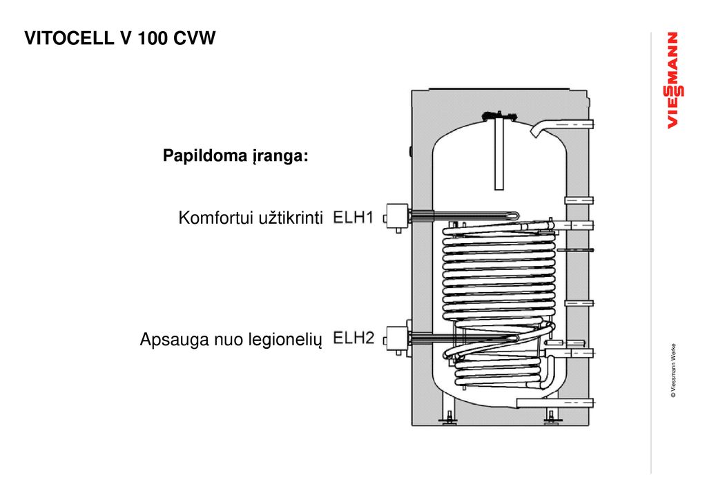 VITOCELL V 100 CVW Komfortui užtikrinti Apsauga nuo legionelių