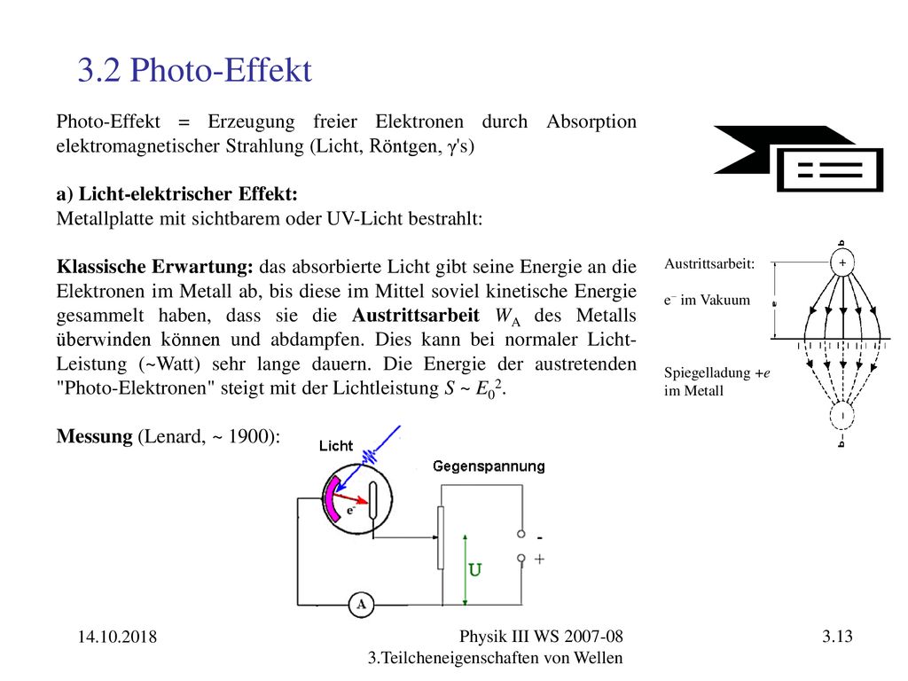 3.2 Photo-Effekt Photo-Effekt = Erzeugung freier Elektronen durch Absorption elektromagnetischer Strahlung (Licht, Röntgen, γ s)