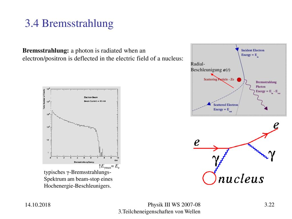 3.4 Bremsstrahlung Bremsstrahlung: a photon is radiated when an electron/positron is deflected in the electric field of a nucleus:
