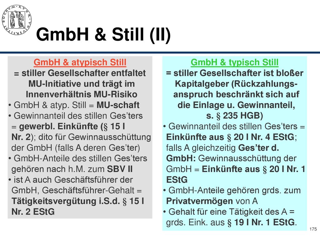 GmbH & Still (II) GmbH & atypisch Still GmbH & typisch Still