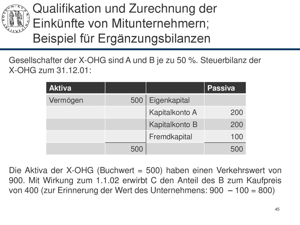 Qualifikation und Zurechnung der Einkünfte von Mitunternehmern; Beispiel für Ergänzungsbilanzen
