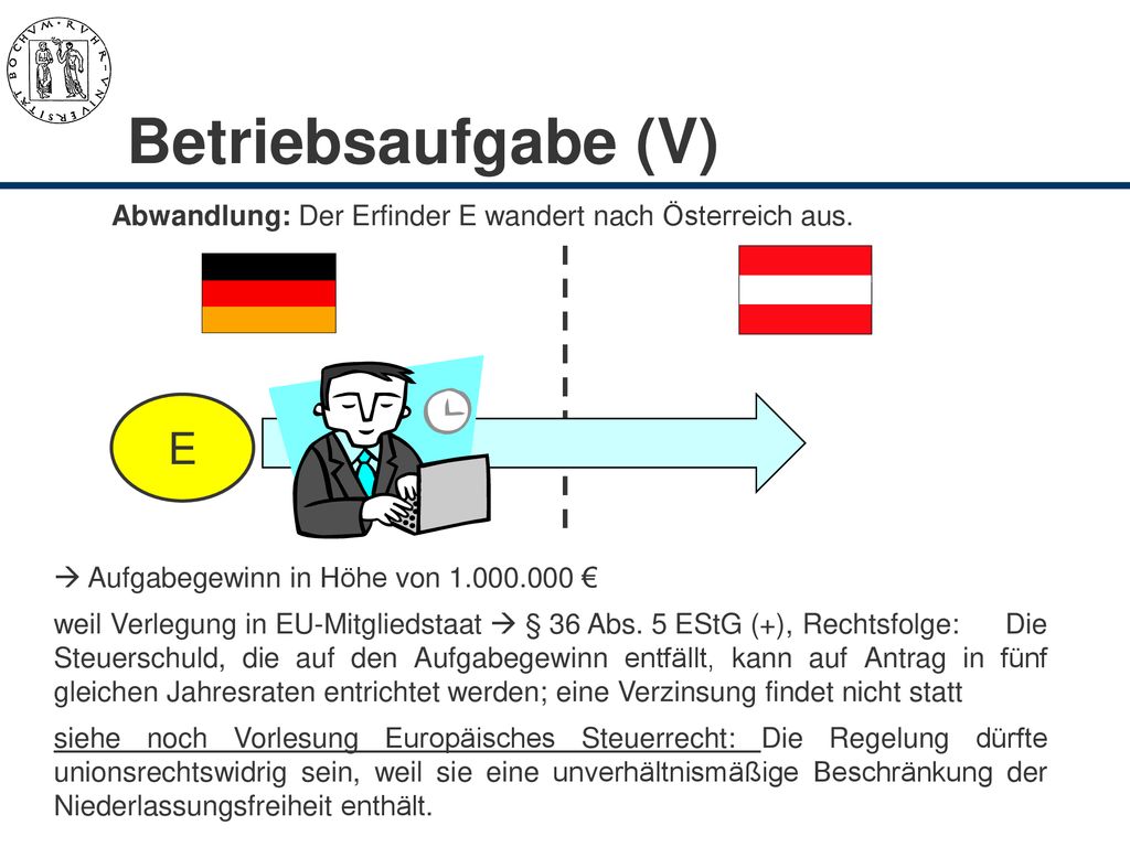 Betriebsaufgabe (V) Abwandlung: Der Erfinder E wandert nach Österreich aus. E.  Aufgabegewinn in Höhe von €