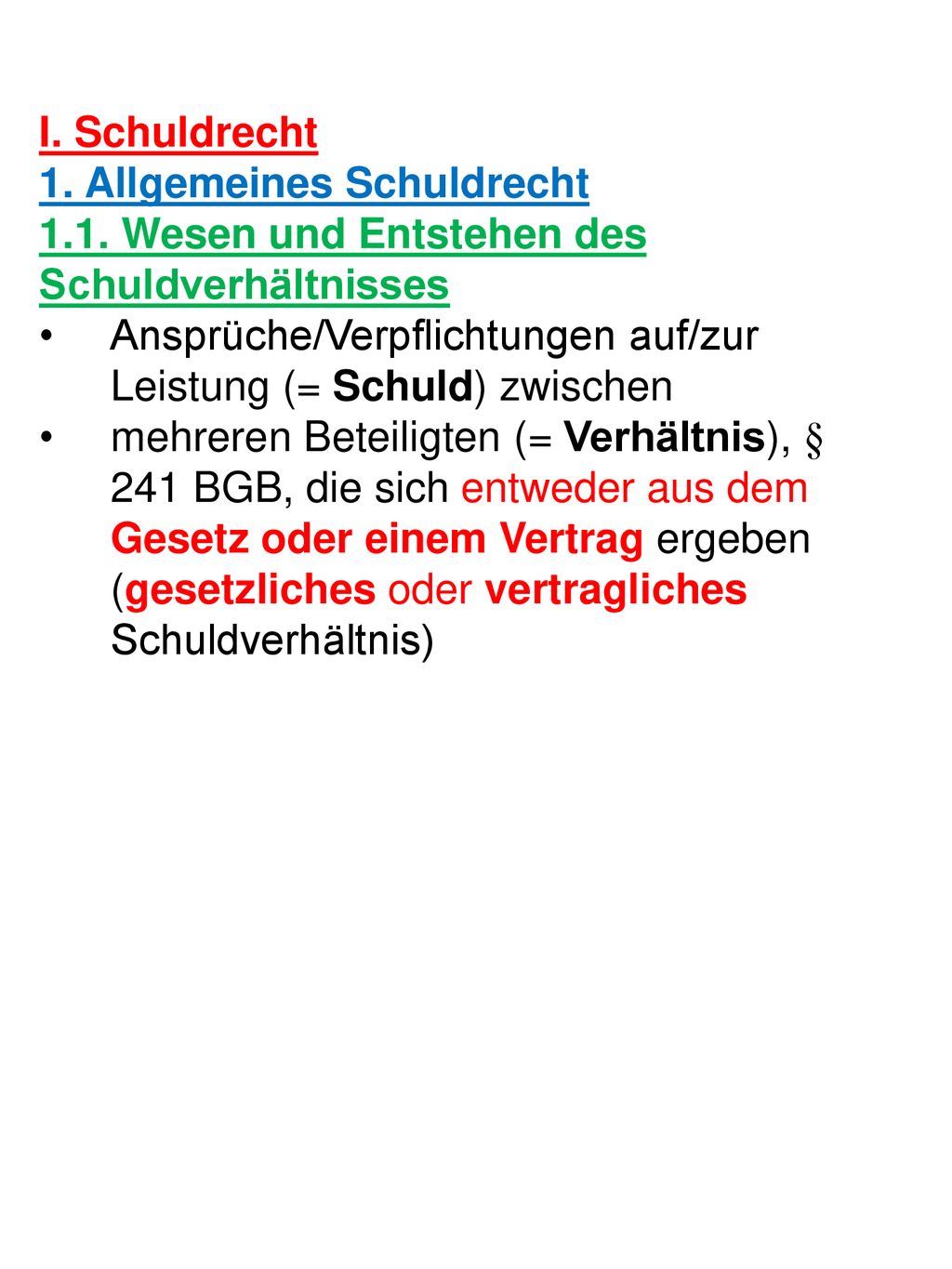 I. Schuldrecht 1. Allgemeines Schuldrecht Wesen und Entstehen des Schuldverhältnisses.