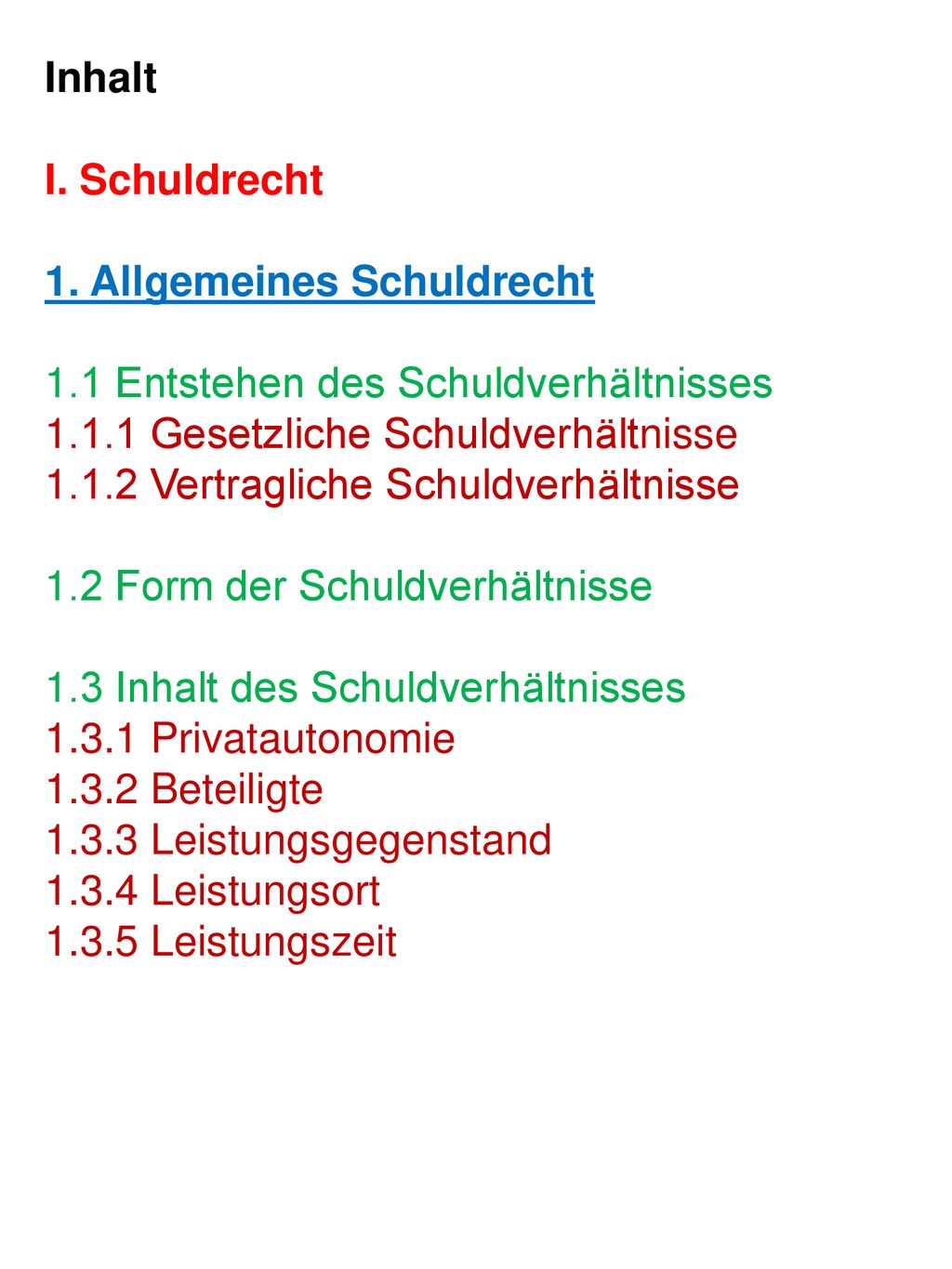 Inhalt I. Schuldrecht. 1. Allgemeines Schuldrecht. 1.1 Entstehen des Schuldverhältnisses Gesetzliche Schuldverhältnisse.
