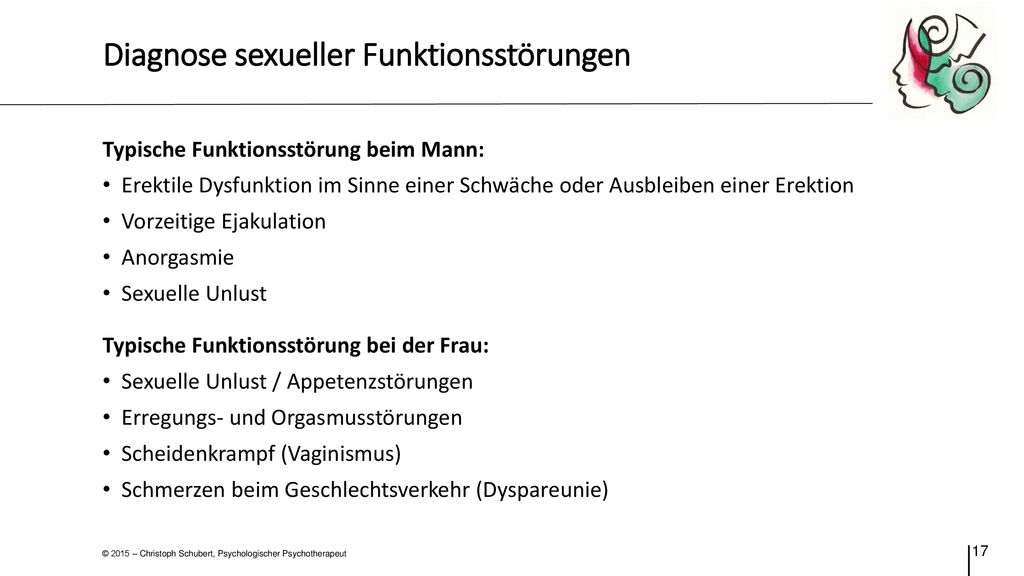 Männer sind oft von sexuellen funktionsstörungen betroffen