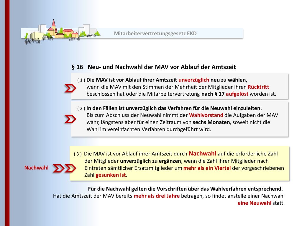 § 16 Neu- und Nachwahl der MAV vor Ablauf der Amtszeit