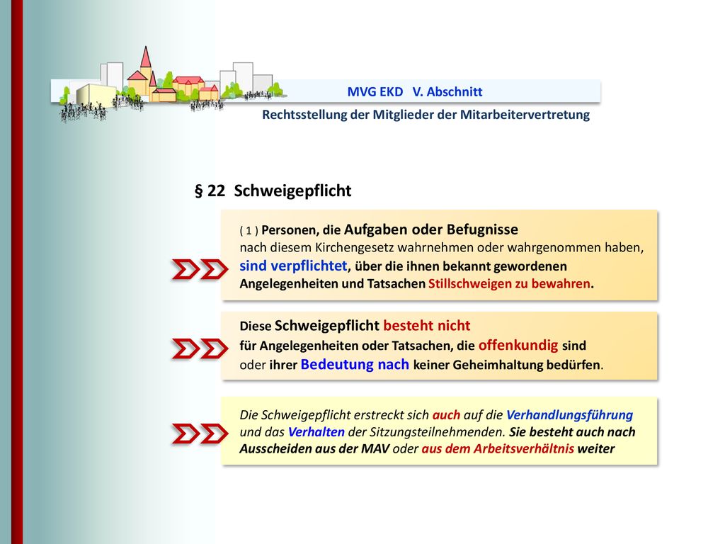 MVG EKD V. Abschnitt Rechtsstellung der Mitglieder der Mitarbeitervertretung. § 22 Schweigepflicht.