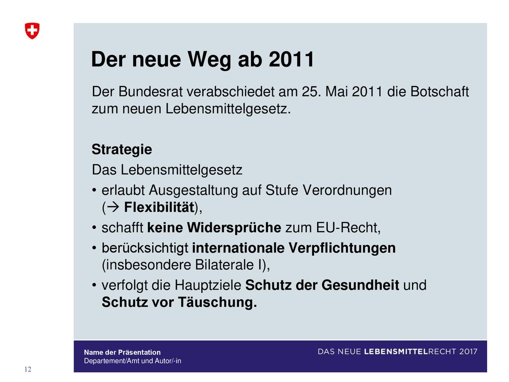 Der neue Weg ab 2011 Der Bundesrat verabschiedet am 25. Mai 2011 die Botschaft zum neuen Lebensmittelgesetz.