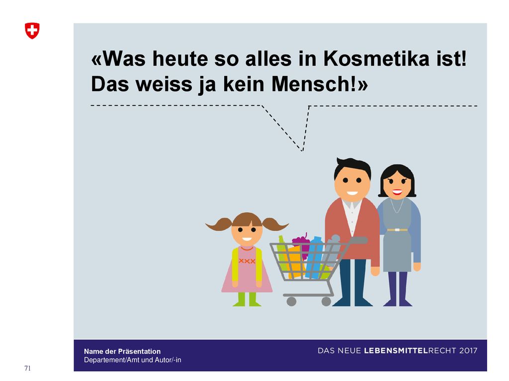 «Was heute so alles in Kosmetika ist! Das weiss ja kein Mensch!»