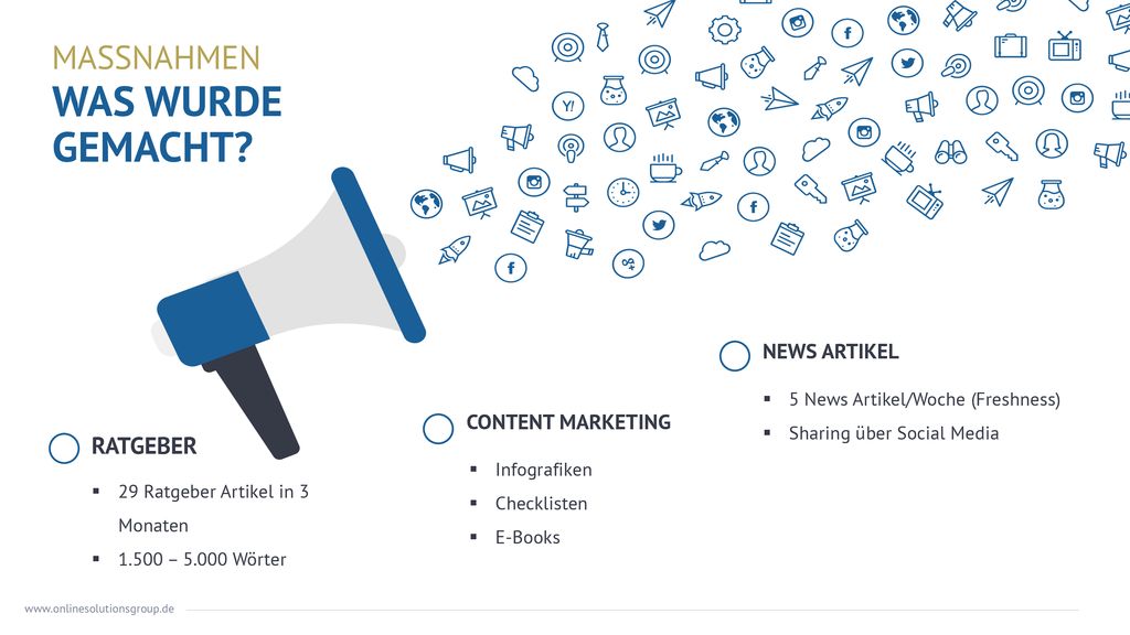 WAS WURDE GEMACHT MASSNAHMEN RATGEBER NEWS ARTIKEL CONTENT MARKETING