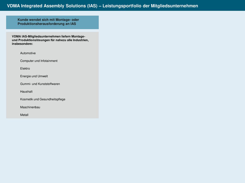 VDMA Integrated Assembly Solutions (IAS) – Leistungsportfolio der Mitgliedsunternehmen