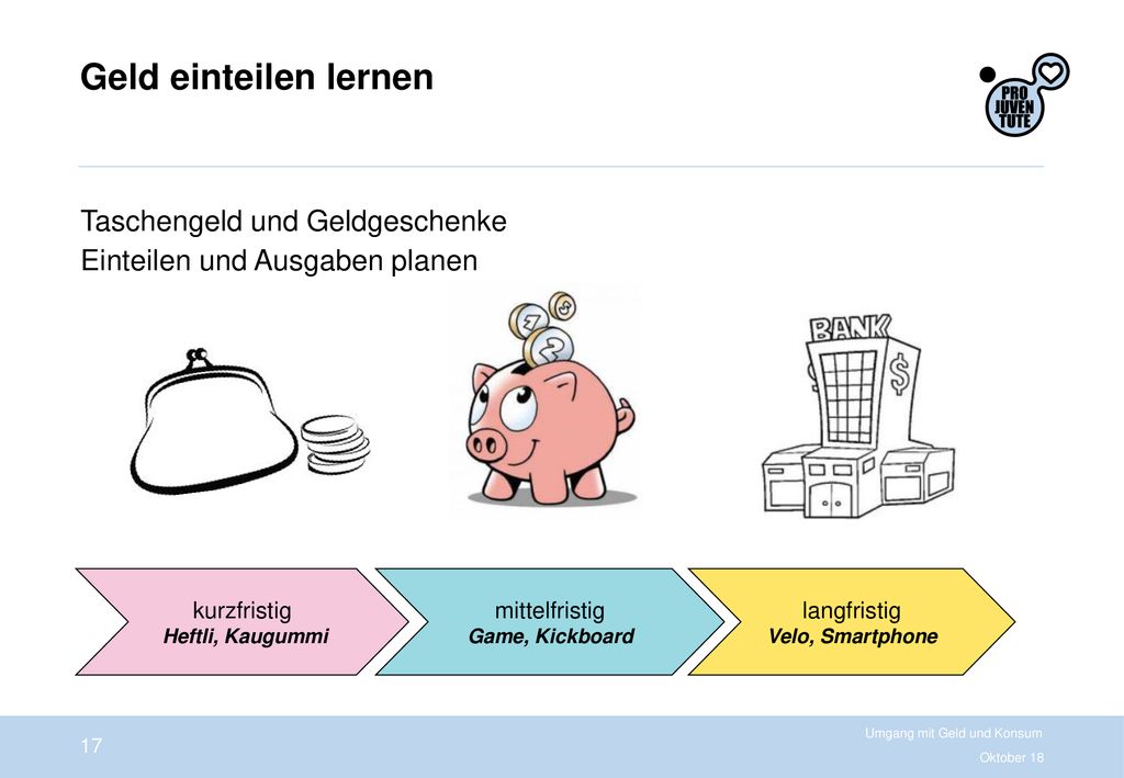 Geld einteilen lernen Taschengeld und Geldgeschenke Einteilen und Ausgaben planen. unterschiedliche Sparbehälter machen und anschreiben.