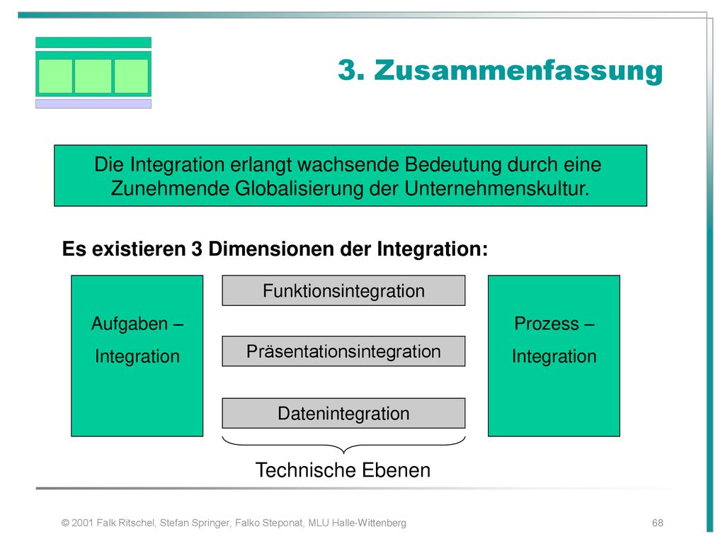Zusammenfassung. Die Integration erlangt wachsende Bedeutung durch eine. Zunehmende Globalisierung der Unternehmenskultur.
