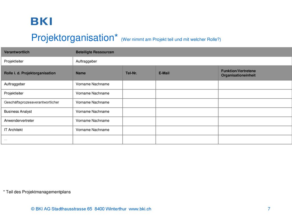 Projektorganisation. (Wer nimmt am Projekt teil und mit welcher Rolle