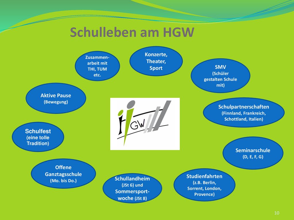 Schulleben am HGW Konzerte, Theater, Sport SMV Aktive Pause