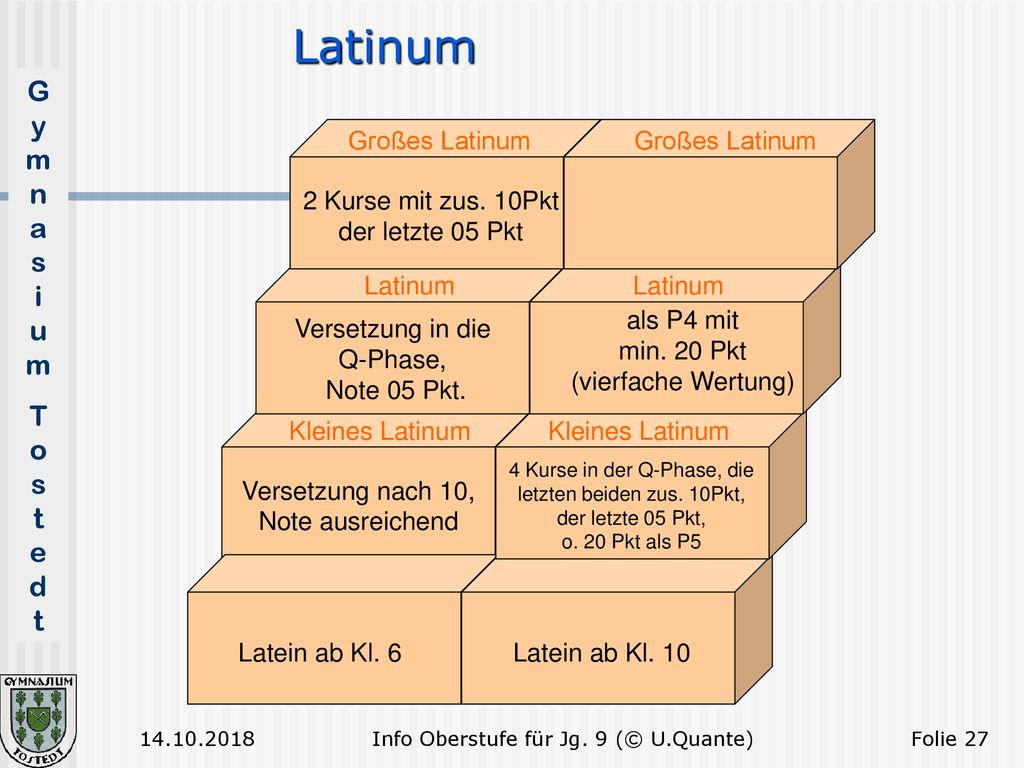 Latinum Großes Latinum 2 Kurse mit zus. 10Pkt der letzte 05 Pkt