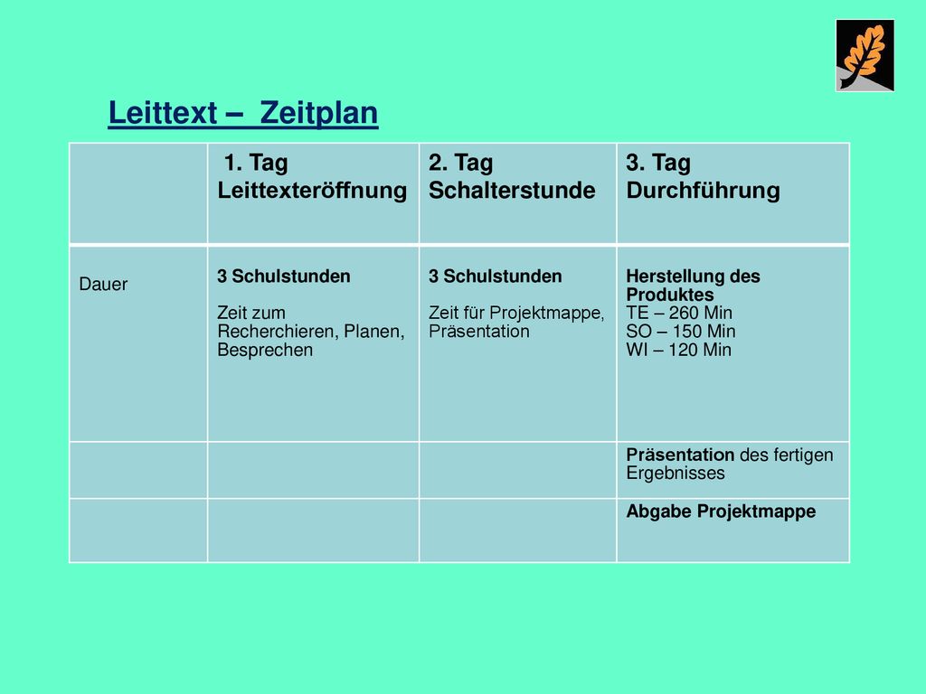 Leittext – Zeitplan 1. Tag Leittexteröffnung 2. Tag Schalterstunde