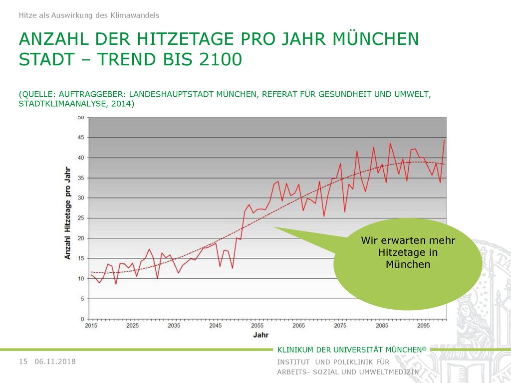 Wir erwarten mehr Hitzetage in München