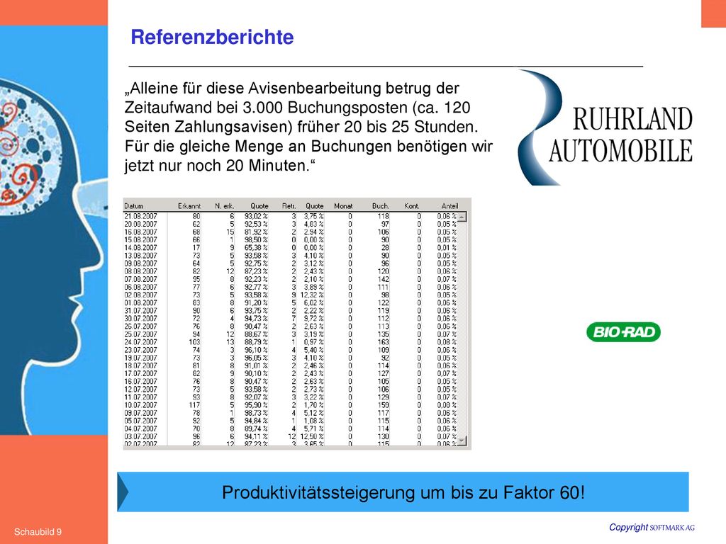 Produktivitätssteigerung um bis zu Faktor 60!