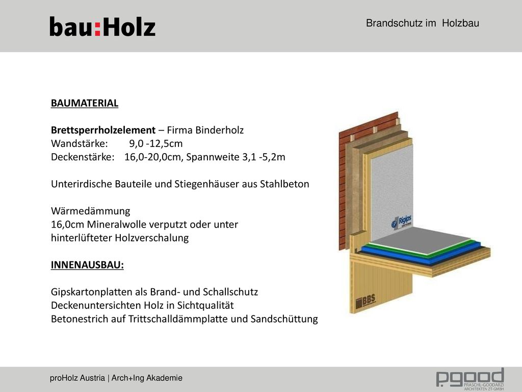 BAUMATERIAL Brettsperrholzelement – Firma Binderholz. Wandstärke: 9,0 -12,5cm. Deckenstärke: 16,0-20,0cm, Spannweite 3,1 -5,2m.