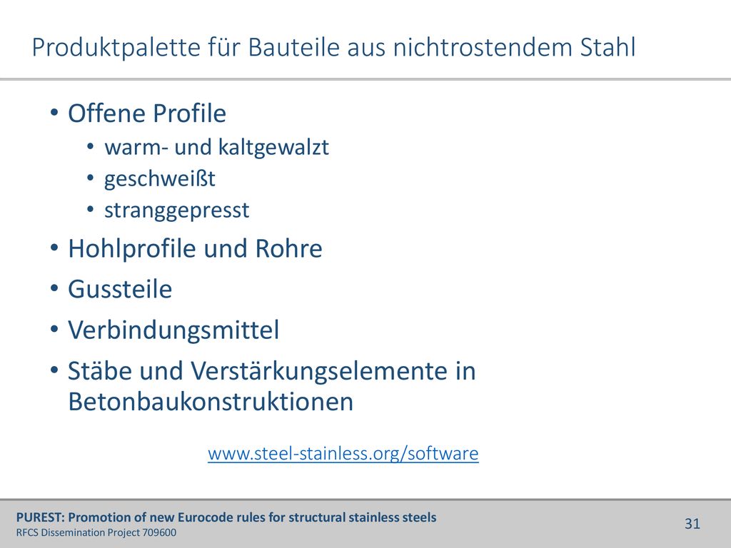 Produktpalette für Bauteile aus nichtrostendem Stahl