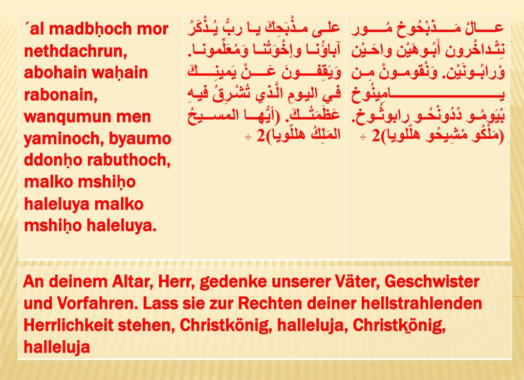 ´al madbḥoch mor nethdachrun, abohain waḥain rabonain, wanqumun men yaminoch, byaumo ddonḥo rabuthoch, malko mshiḥo haleluya malko mshiḥo haleluya.