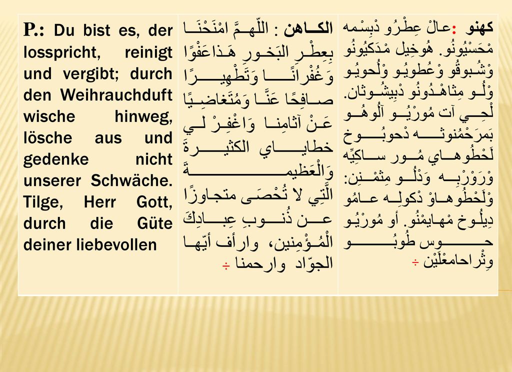 P.: Du bist es, der losspricht, reinigt und vergibt; durch den Weihrauchduft wische hinweg, lösche aus und gedenke nicht unserer Schwäche. Tilge, Herr Gott, durch die Güte deiner liebevollen