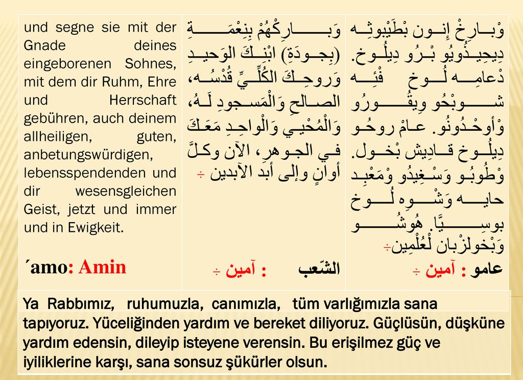 und segne sie mit der Gnade deines eingeborenen Sohnes, mit dem dir Ruhm, Ehre und Herrschaft gebühren, auch deinem allheiligen, guten, anbetungswürdigen, lebensspendenden und dir wesensgleichen Geist, jetzt und immer und in Ewigkeit.