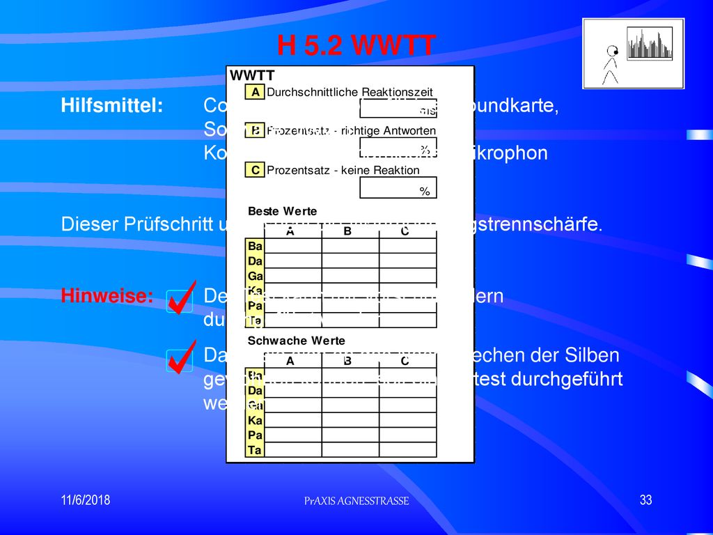 H 5.2 WWTT Hilfsmittel: Computer mit duplexfähiger Soundkarte, Software „WWTT Kopfhörer und dynamisches Mikrophon.