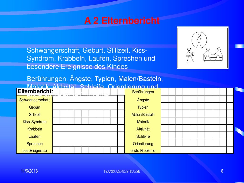 A 2 Elternbericht Schwangerschaft, Geburt, Stillzeit, Kiss- Syndrom, Krabbeln, Laufen, Sprechen und besondere Ereignisse des Kindes.