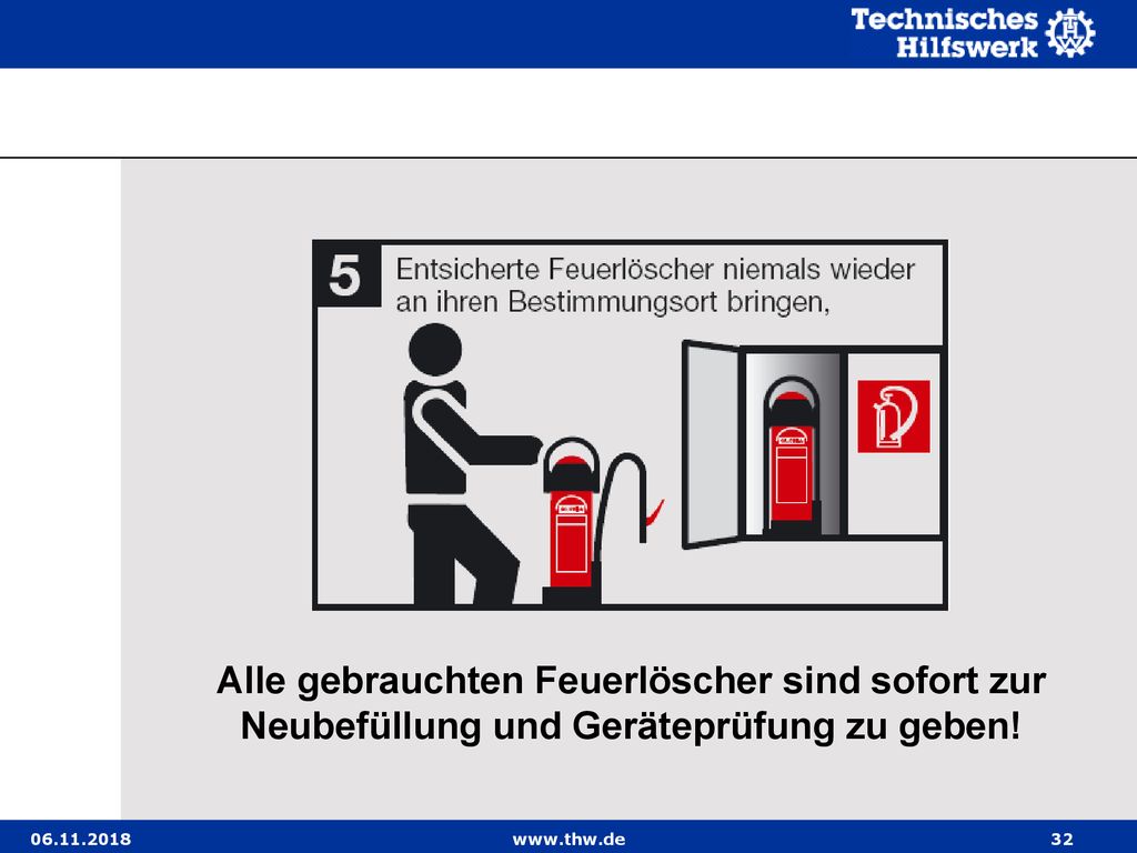Alle gebrauchten Feuerlöscher sind sofort zur Neubefüllung und Geräteprüfung zu geben!