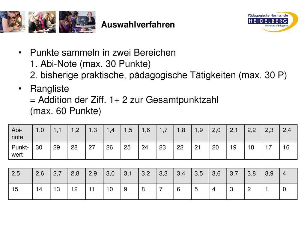 Auswahlverfahren Punkte sammeln in zwei Bereichen 1. Abi-Note (max. 30 Punkte) 2. bisherige praktische, pädagogische Tätigkeiten (max. 30 P)