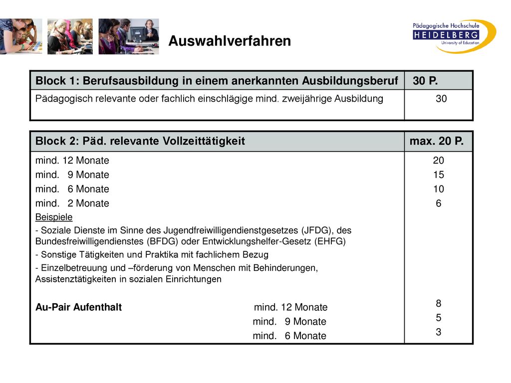Auswahlverfahren Block 1: Berufsausbildung in einem anerkannten Ausbildungsberuf. 30 P.