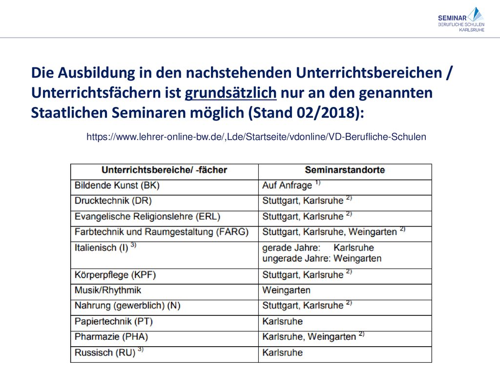 Die Ausbildung in den nachstehenden Unterrichtsbereichen / Unterrichtsfächern ist grundsätzlich nur an den genannten Staatlichen Seminaren möglich (Stand 02/2018):