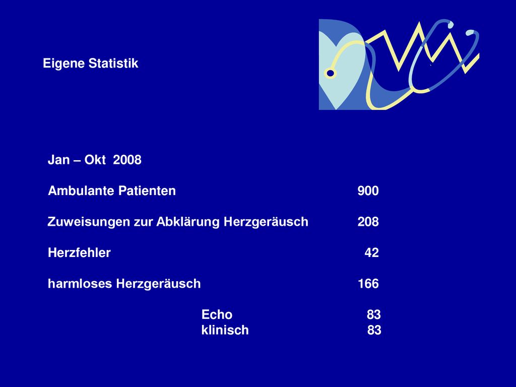 Eigene Statistik Jan – Okt Ambulante Patienten 900. Zuweisungen zur Abklärung Herzgeräusch 208.