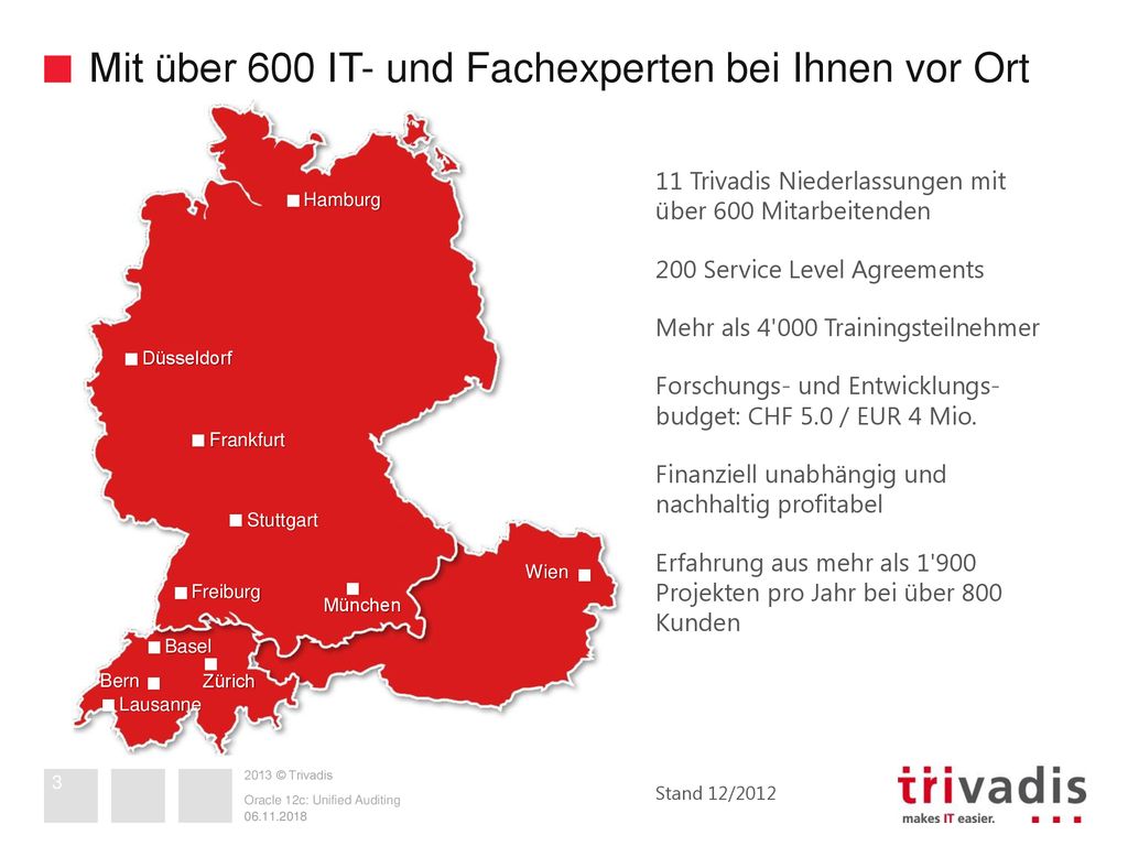 Mit über 600 IT- und Fachexperten bei Ihnen vor Ort
