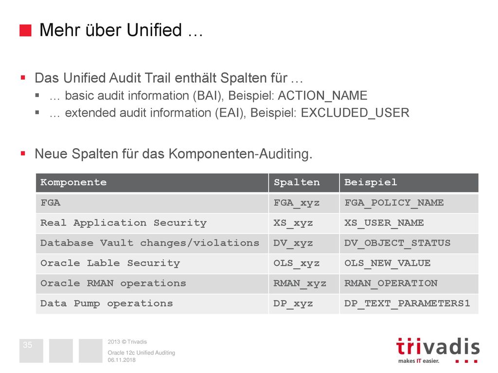 Mehr über Unified … Das Unified Audit Trail enthält Spalten für …