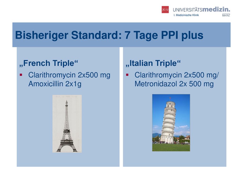 Bisheriger Standard: 7 Tage PPI plus