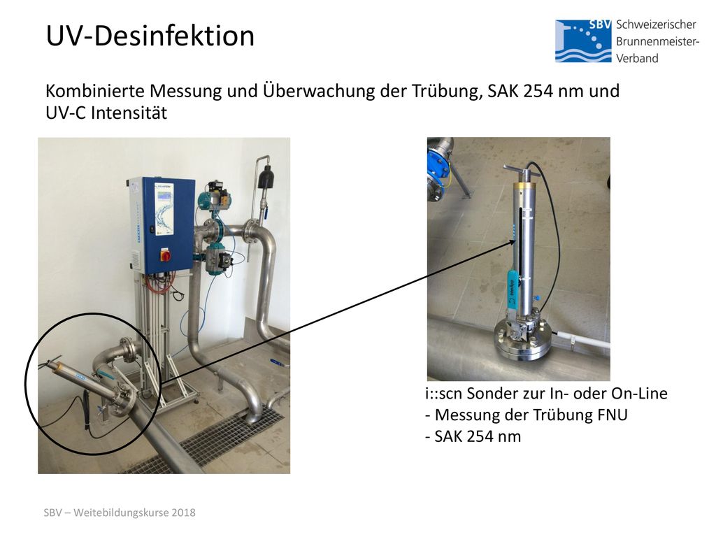 UV-Desinfektion Kombinierte Messung und Überwachung der Trübung, SAK 254 nm und UV-C Intensität. i::scn Sonder zur In- oder On-Line.