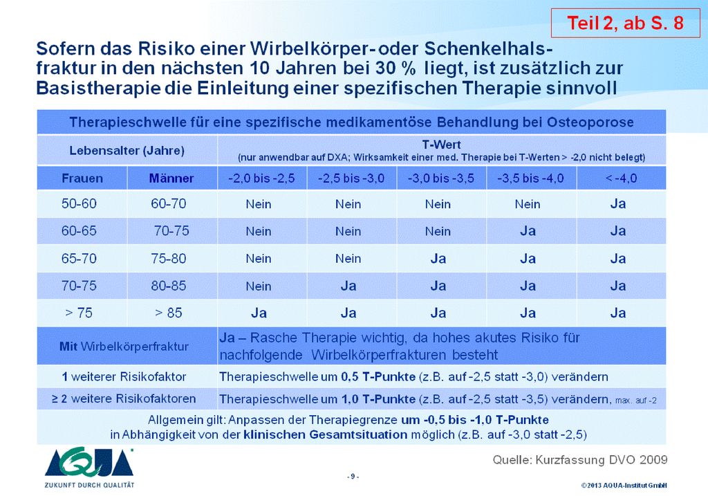 ACHTUNG! Bitte beachten Sie mögliche Änderungen in der zur Veröffentlichung anstehenden DVO-Leitlinie 2013!