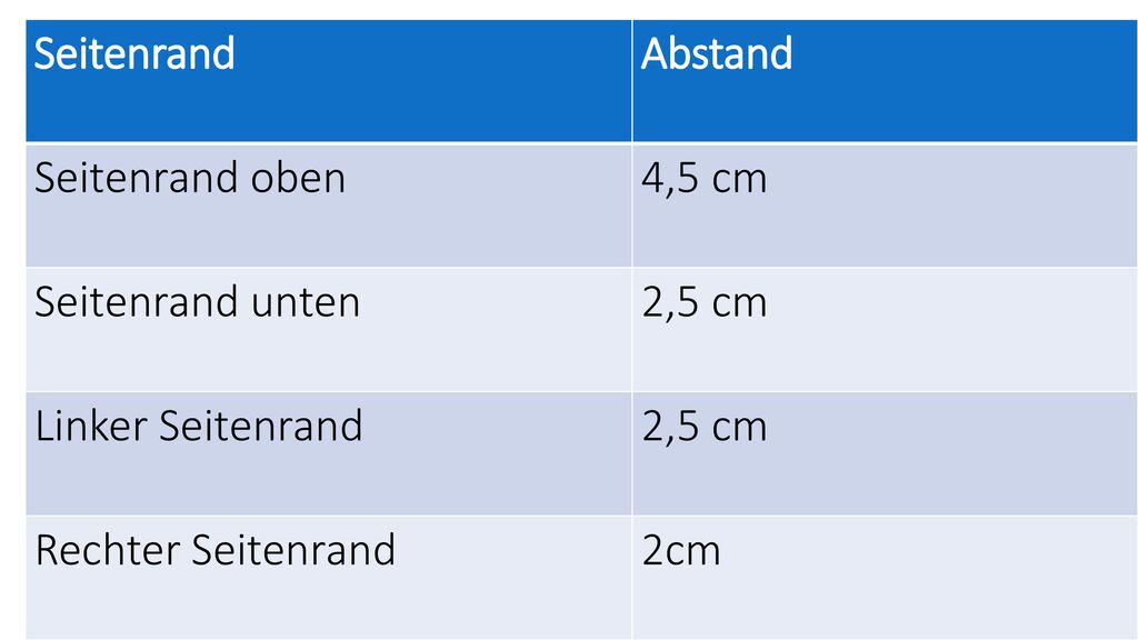 Seitenrand Abstand. Seitenrand oben. 4,5 cm. Seitenrand unten. 2,5 cm. Linker Seitenrand. Rechter Seitenrand.