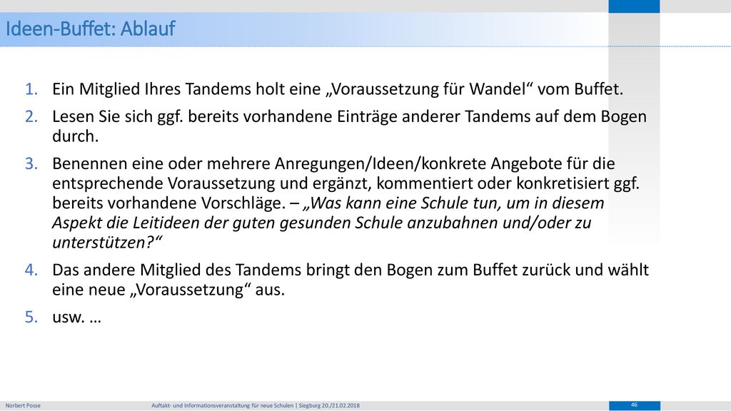Ideen-Buffet: Ablauf Ein Mitglied Ihres Tandems holt eine „Voraussetzung für Wandel vom Buffet.