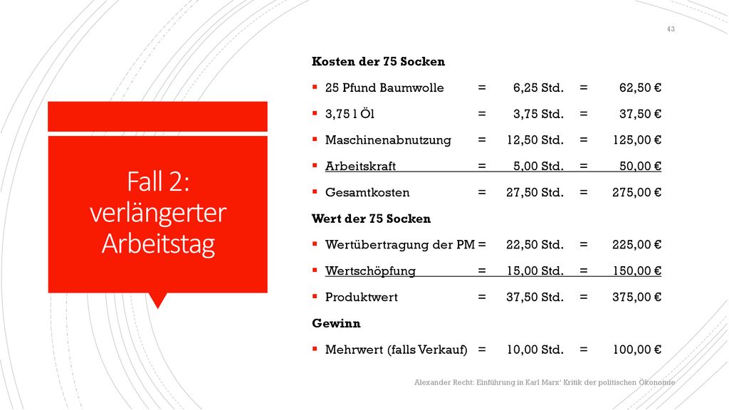Fall 2: verlängerter Arbeitstag