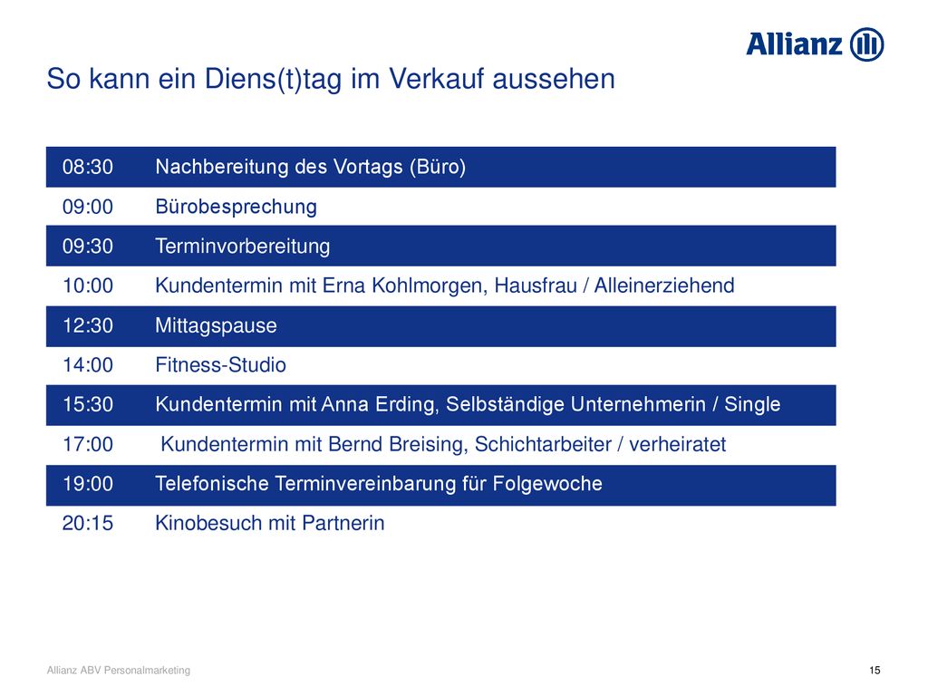 So kann ein Diens(t)tag im Verkauf aussehen