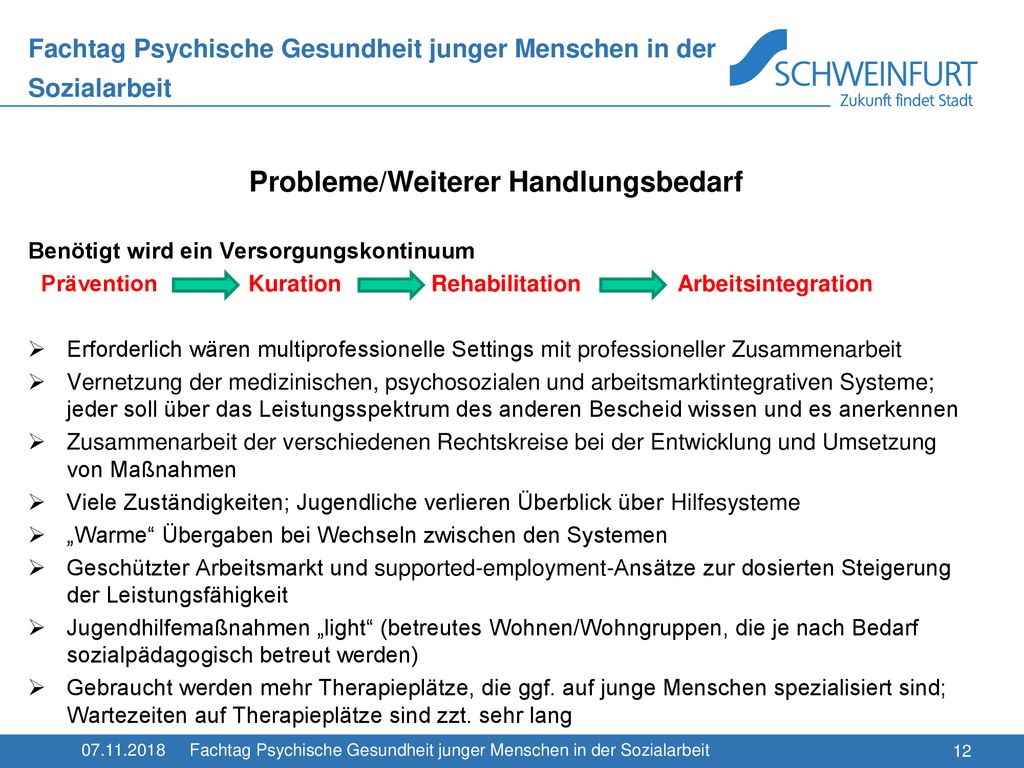 Fachtag Psychische Gesundheit junger Menschen in der Sozialarbeit