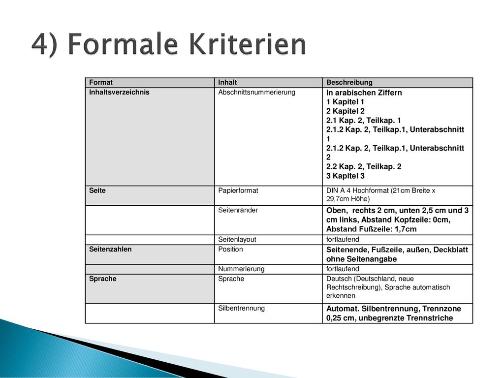 4) Formale Kriterien In arabischen Ziffern 1 Kapitel 1 2 Kapitel 2