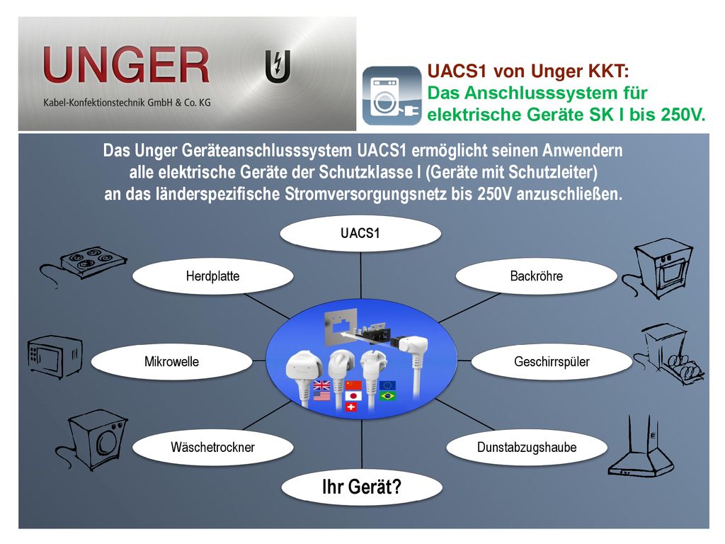 UACS1 von Unger KKT: Das Anschlusssystem für elektrische Geräte SK I bis 250V.